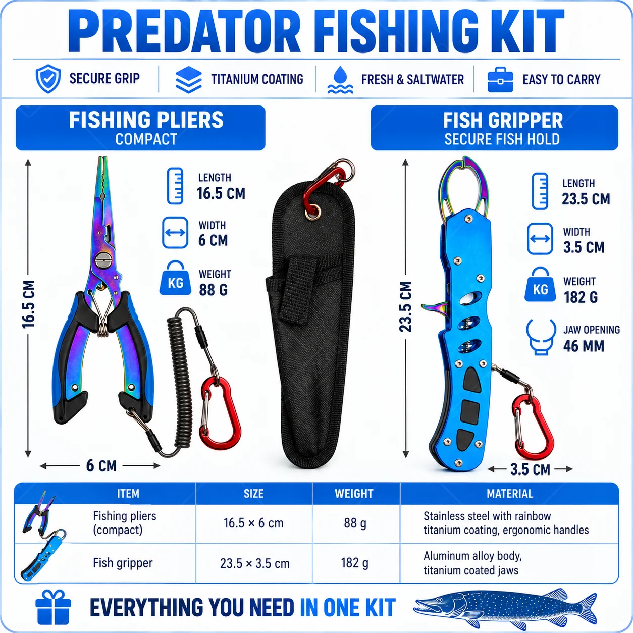 คีมตกปลาทะเลเคลือบไทเทเนียมสีน - Fishing Hook Sharpener บทวิจารณ์และราคา