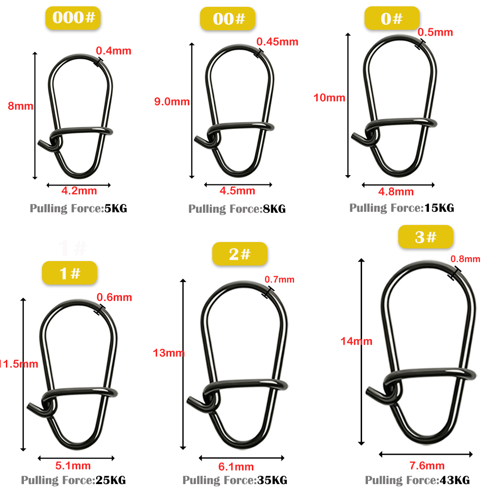 GOBAIT ชุดตะขอเกี่ยวตกปลาสแตนเ - Fishing Hook Offset บทวิจารณ์และราคา