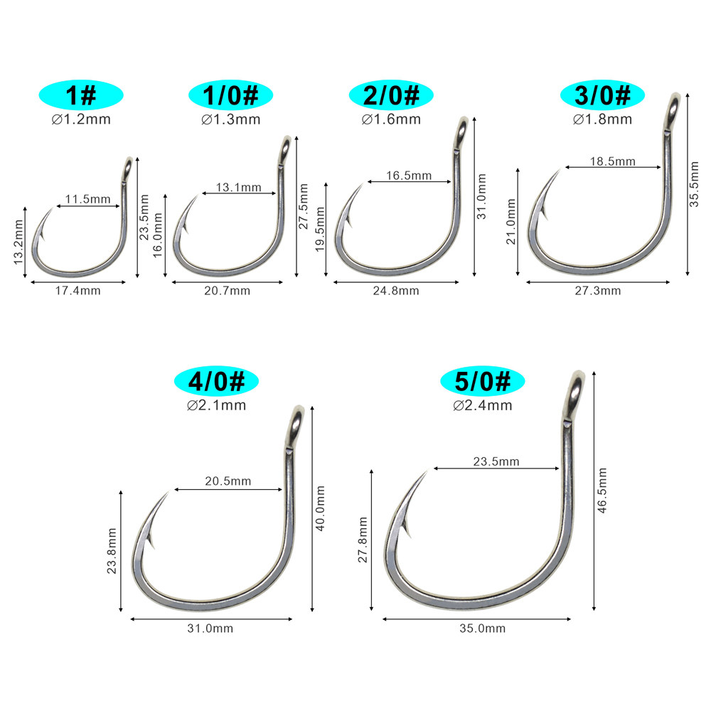 ICERIO ชุด 10 ชิ้น ตะขอเบ็ดตกป - Fishing Hook Assortment บทวิจารณ์และราคา