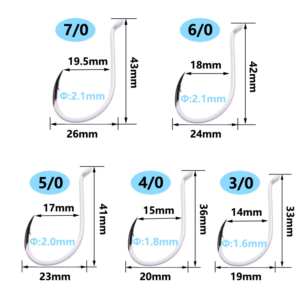 25 ชิ้น/กล่องส่องสว่างเหล็กนํา - Fishing Hook Assortment บทวิจารณ์และราคา